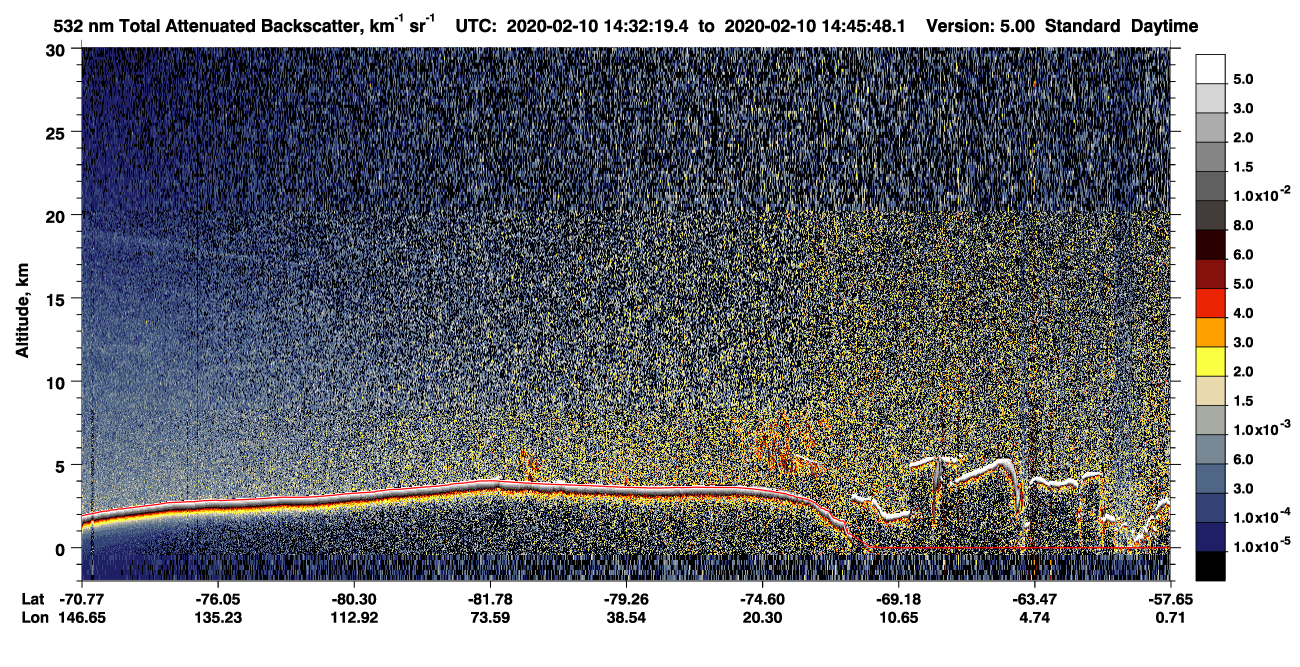 /calipso-imagery/data/BROWSE/production/V5-00/2020-02-10/2020-02-10_14-32-20_V5.00_1_1_CVDcolormap.png image missing