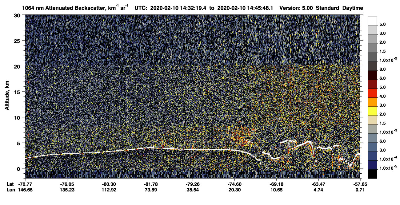 /calipso-imagery/data/BROWSE/production/V5-00/2020-02-10/2020-02-10_14-32-20_V5.00_1_4_CVDcolormap.png image missing
