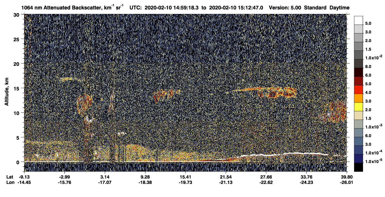 /calipso-imagery/data/BROWSE/production/V5-00/2020-02-10/2020-02-10_14-32-20_V5.00_3_4_CVDcolormap.png image missing