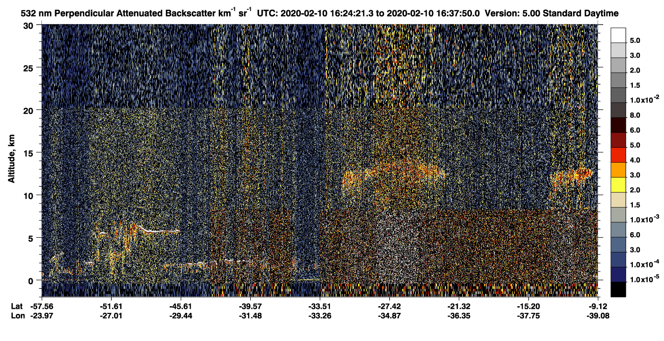 /calipso-imagery/data/BROWSE/production/V5-00/2020-02-10/2020-02-10_16-10-55_V5.00_2_2_CVDcolormap.png image missing