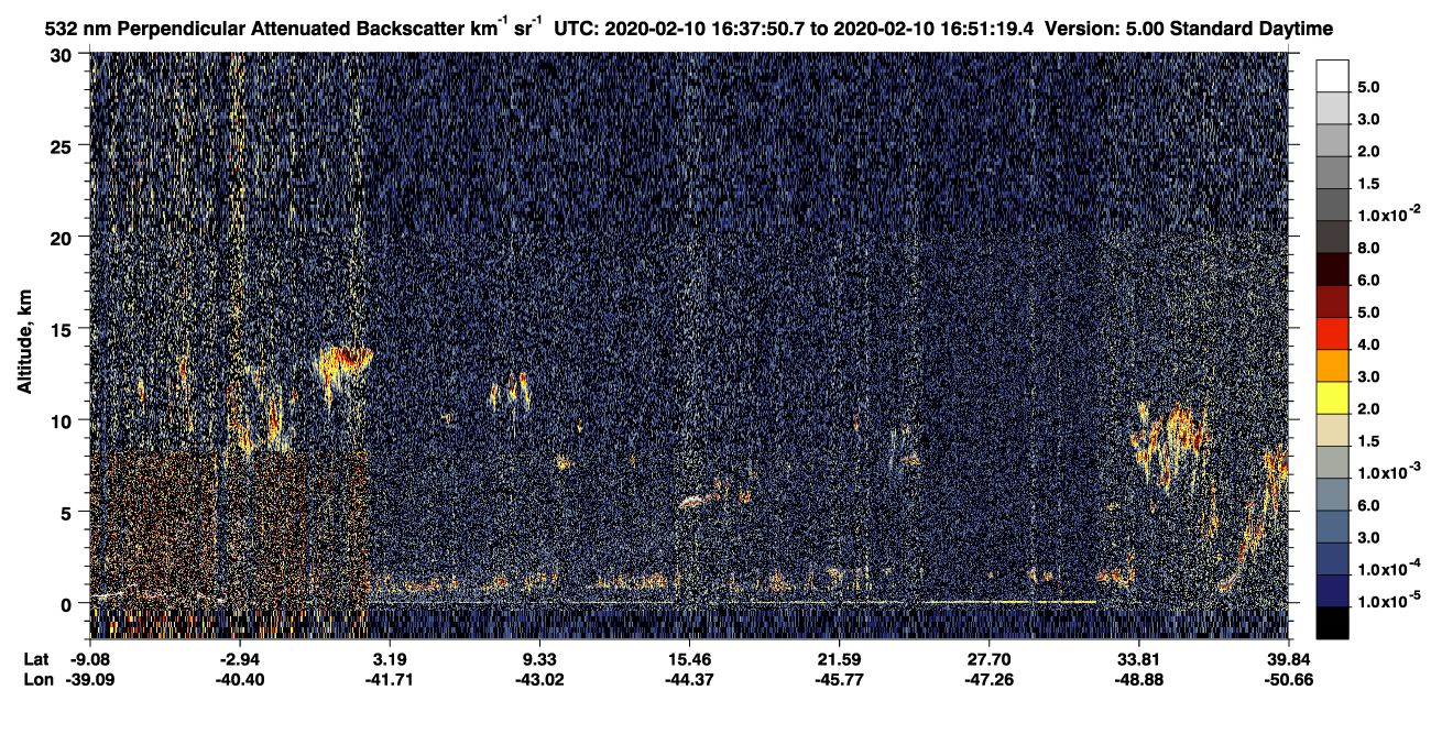 /calipso-imagery/data/BROWSE/production/V5-00/2020-02-10/2020-02-10_16-10-55_V5.00_3_2_CVDcolormap.png image missing