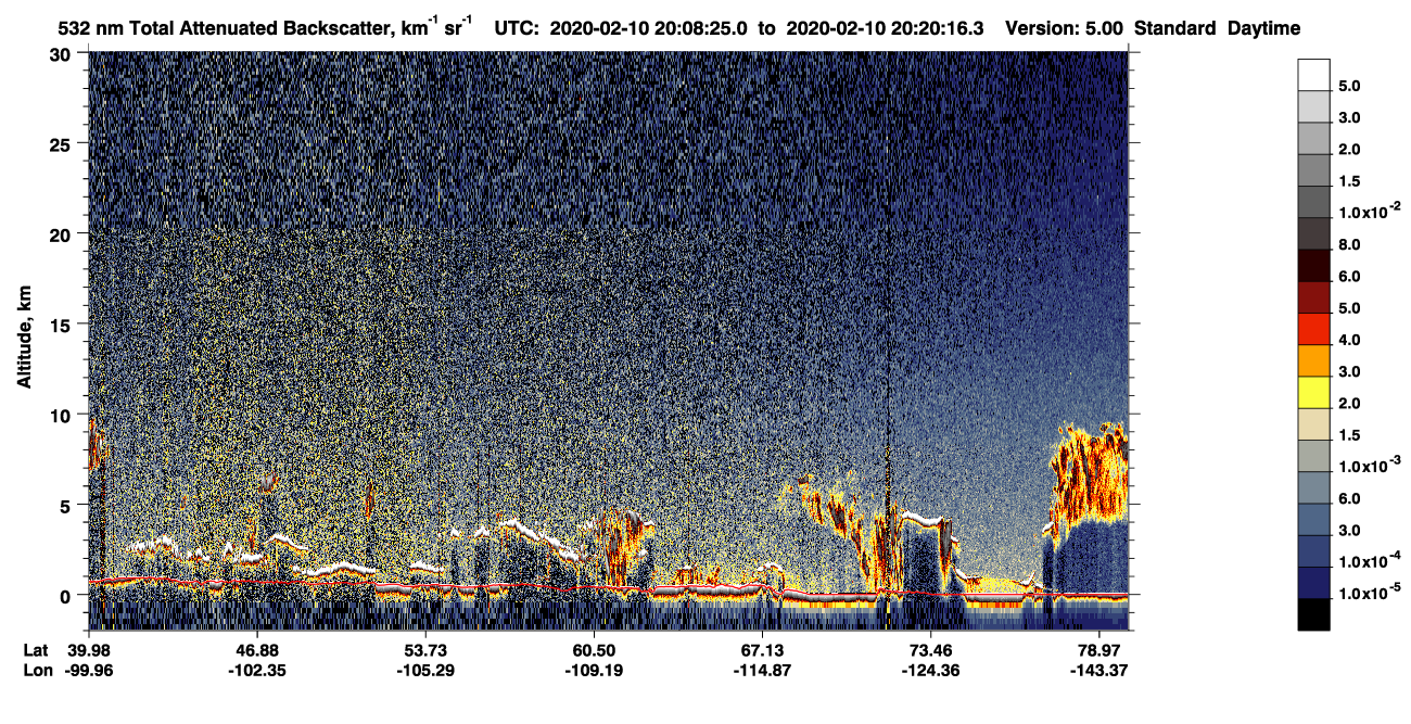 /calipso-imagery/data/BROWSE/production/V5-00/2020-02-10/2020-02-10_19-28-06_V5.00_4_1_CVDcolormap.png image missing