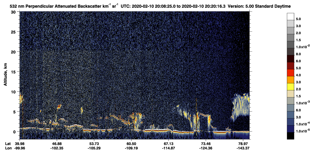 /calipso-imagery/data/BROWSE/production/V5-00/2020-02-10/2020-02-10_19-28-06_V5.00_4_2_CVDcolormap.png image missing