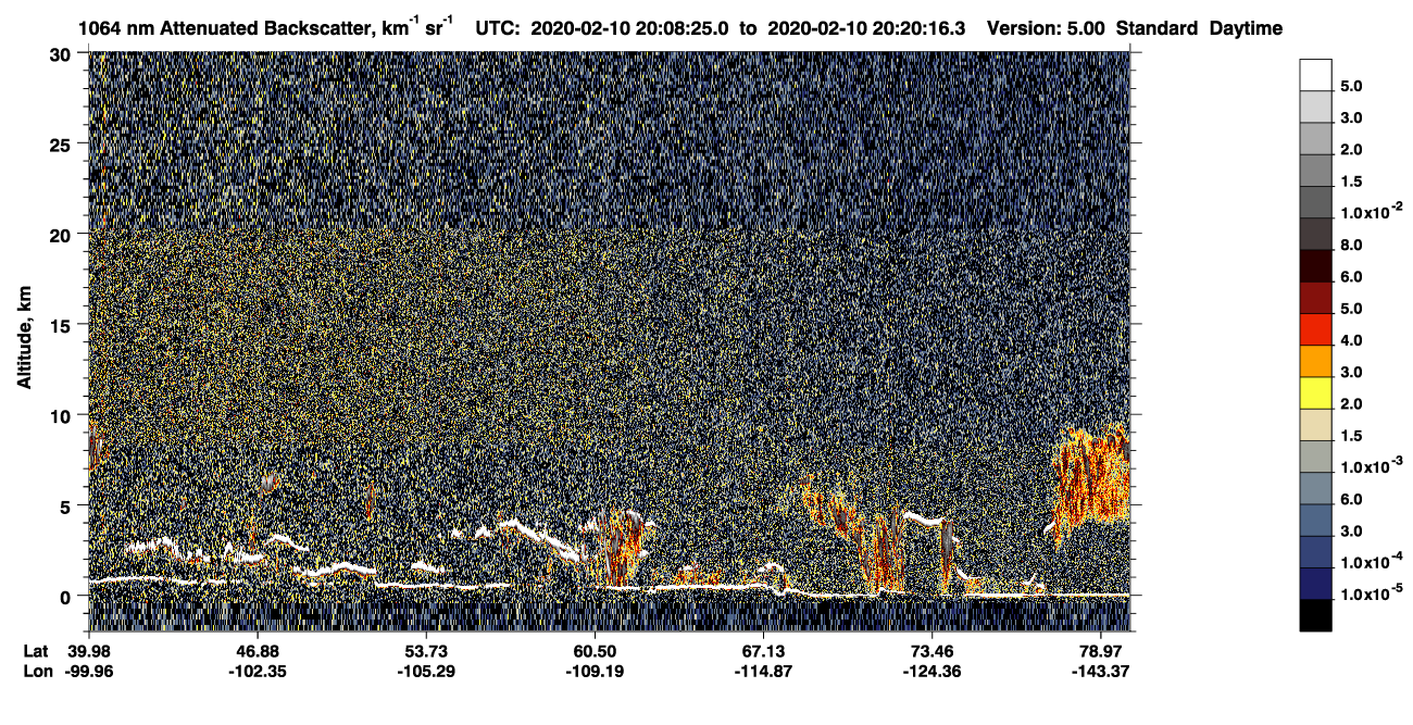 /calipso-imagery/data/BROWSE/production/V5-00/2020-02-10/2020-02-10_19-28-06_V5.00_4_4_CVDcolormap.png image missing