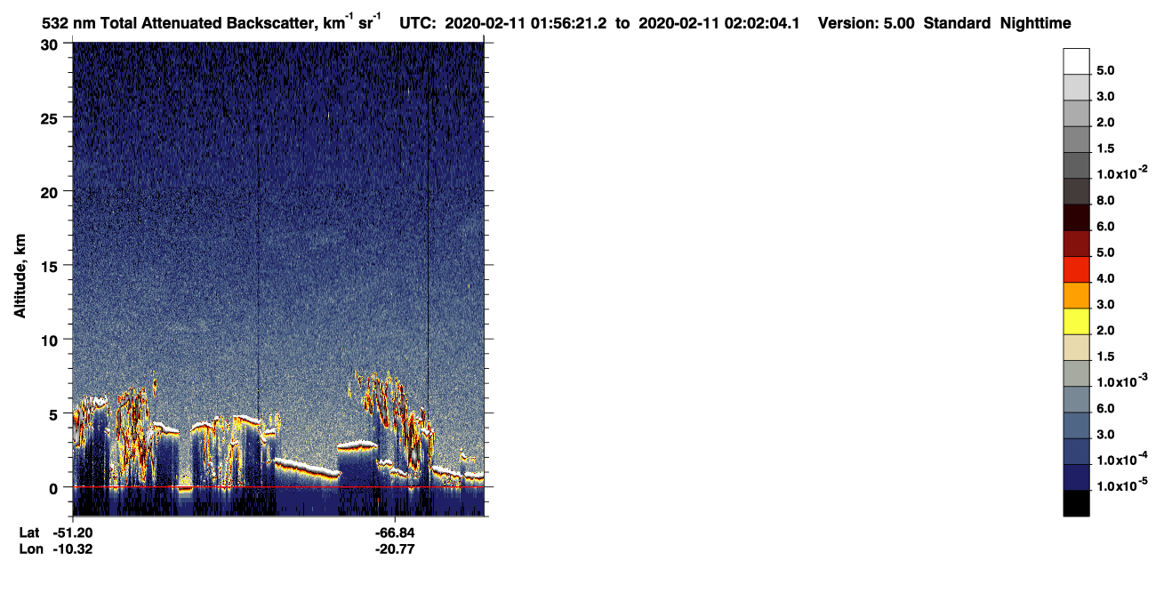 /calipso-imagery/data/BROWSE/production/V5-00/2020-02-11/2020-02-11_01-15-57_V5.00_4_1_CVDcolormap.png image missing