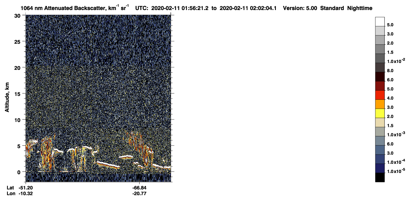 /calipso-imagery/data/BROWSE/production/V5-00/2020-02-11/2020-02-11_01-15-57_V5.00_4_4_CVDcolormap.png image missing