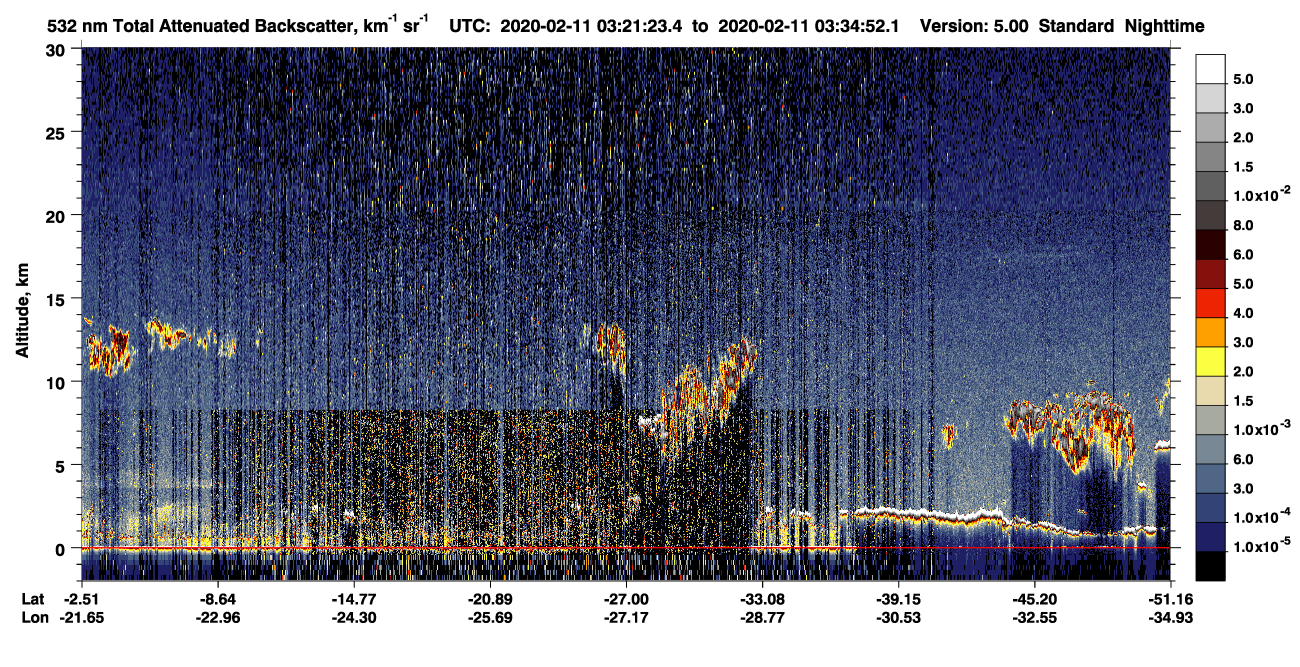 /calipso-imagery/data/BROWSE/production/V5-00/2020-02-11/2020-02-11_02-54-27_V5.00_3_1_CVDcolormap.png image missing