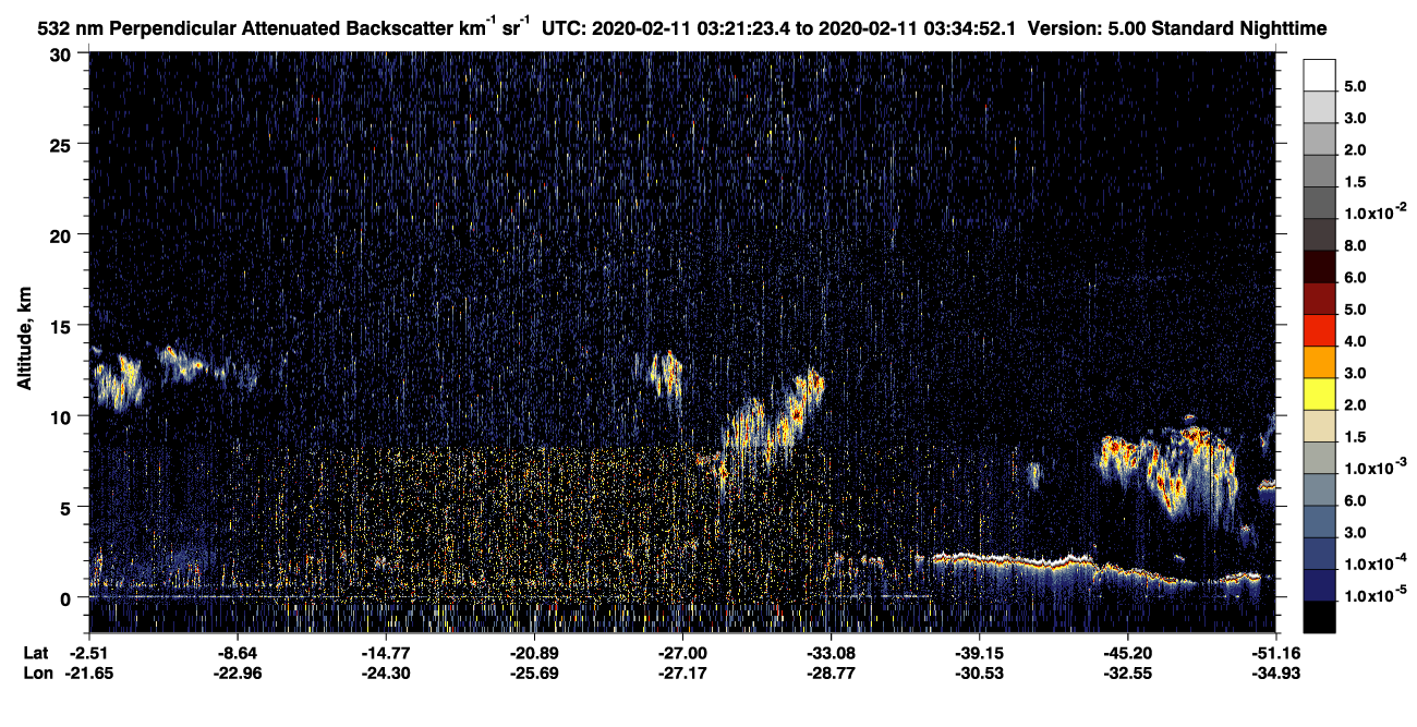/calipso-imagery/data/BROWSE/production/V5-00/2020-02-11/2020-02-11_02-54-27_V5.00_3_2_CVDcolormap.png image missing