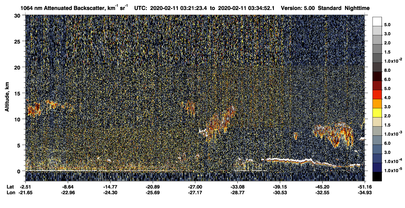 /calipso-imagery/data/BROWSE/production/V5-00/2020-02-11/2020-02-11_02-54-27_V5.00_3_4_CVDcolormap.png image missing