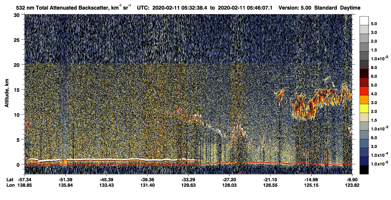 /calipso-imagery/data/BROWSE/production/V5-00/2020-02-11/2020-02-11_05-19-12_V5.00_2_1_CVDcolormap.png image missing