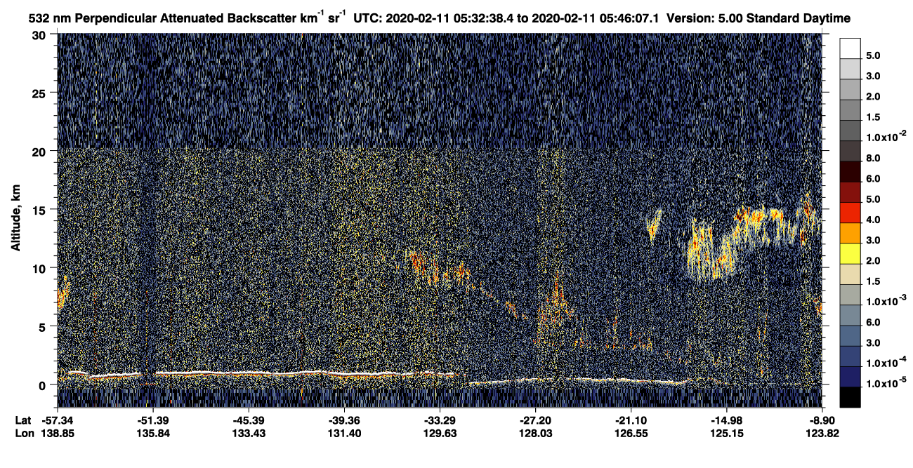 /calipso-imagery/data/BROWSE/production/V5-00/2020-02-11/2020-02-11_05-19-12_V5.00_2_2_CVDcolormap.png image missing