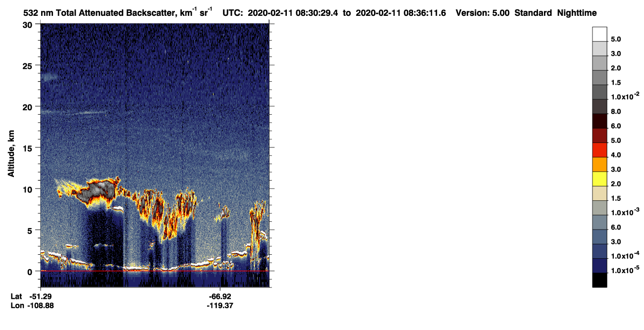 /calipso-imagery/data/BROWSE/production/V5-00/2020-02-11/2020-02-11_07-50-03_V5.00_4_1_CVDcolormap.png image missing