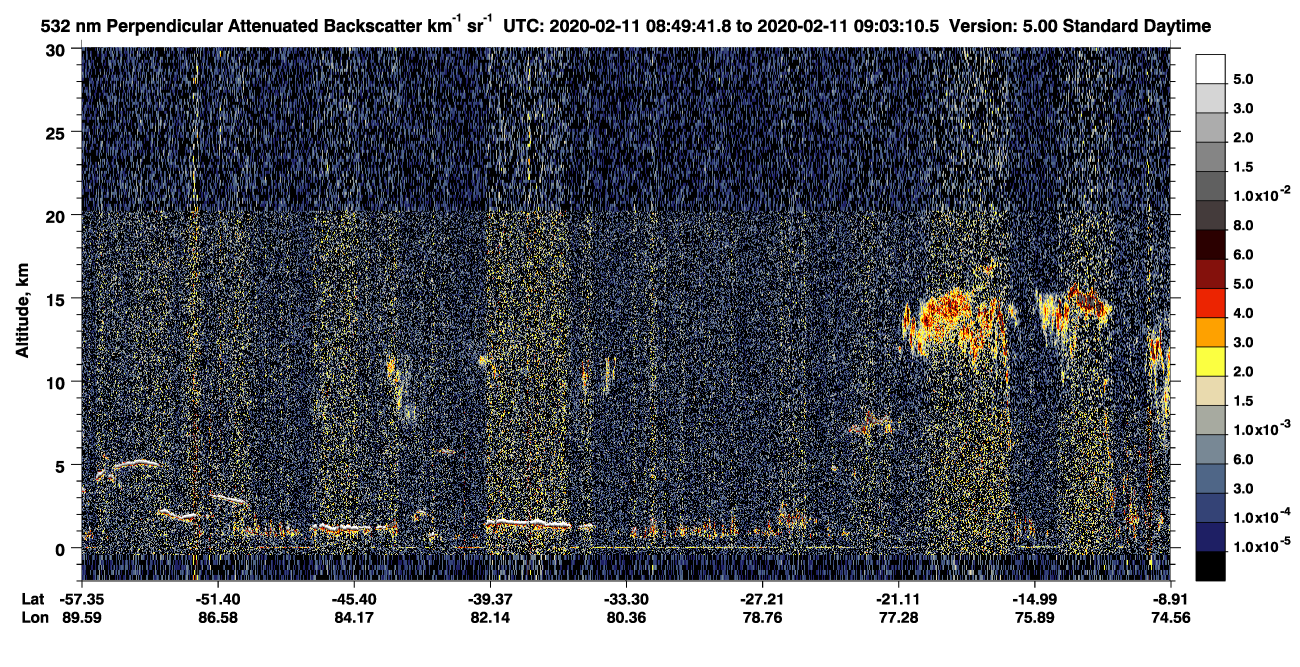 /calipso-imagery/data/BROWSE/production/V5-00/2020-02-11/2020-02-11_08-36-13_V5.00_2_2_CVDcolormap.png image missing