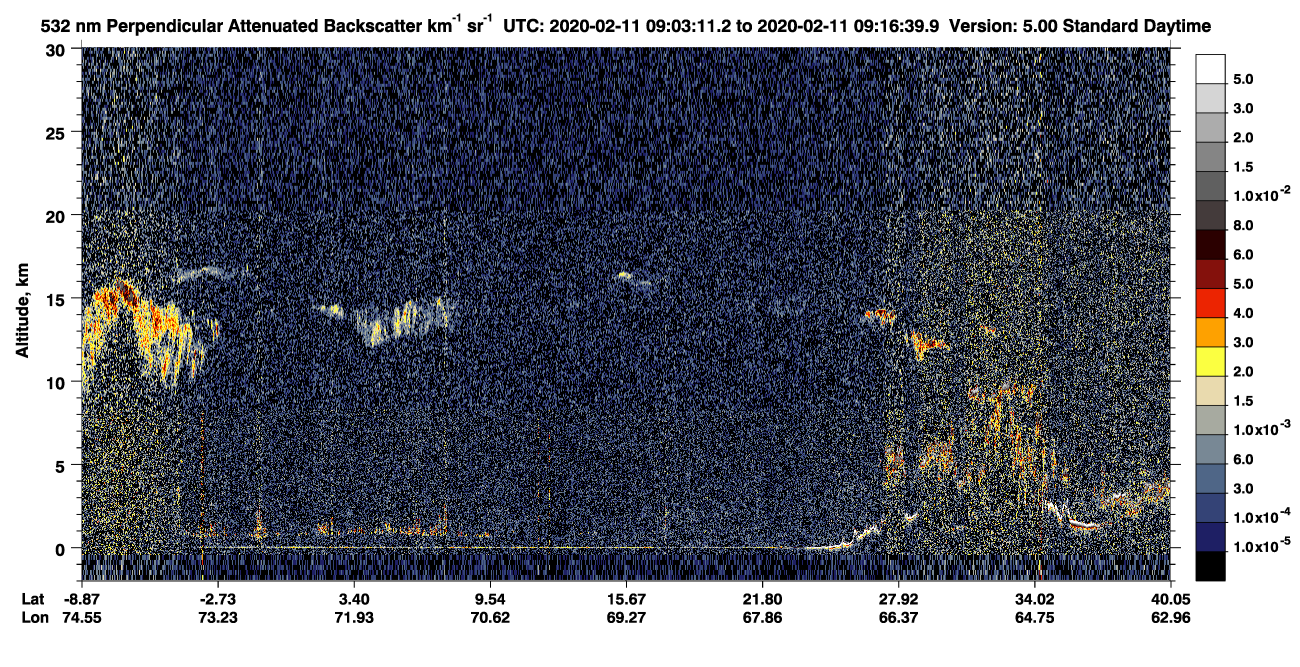/calipso-imagery/data/BROWSE/production/V5-00/2020-02-11/2020-02-11_08-36-13_V5.00_3_2_CVDcolormap.png image missing