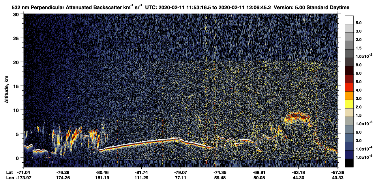 /calipso-imagery/data/BROWSE/production/V5-00/2020-02-11/2020-02-11_11-53-18_V5.00_1_2_CVDcolormap.png image missing