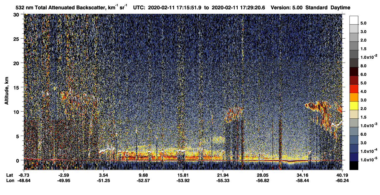 /calipso-imagery/data/BROWSE/production/V5-00/2020-02-11/2020-02-11_16-48-54_V5.00_3_1_CVDcolormap.png image missing