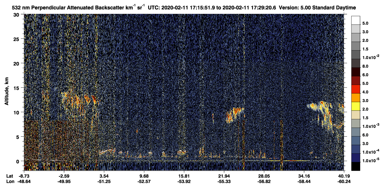 /calipso-imagery/data/BROWSE/production/V5-00/2020-02-11/2020-02-11_16-48-54_V5.00_3_2_CVDcolormap.png image missing