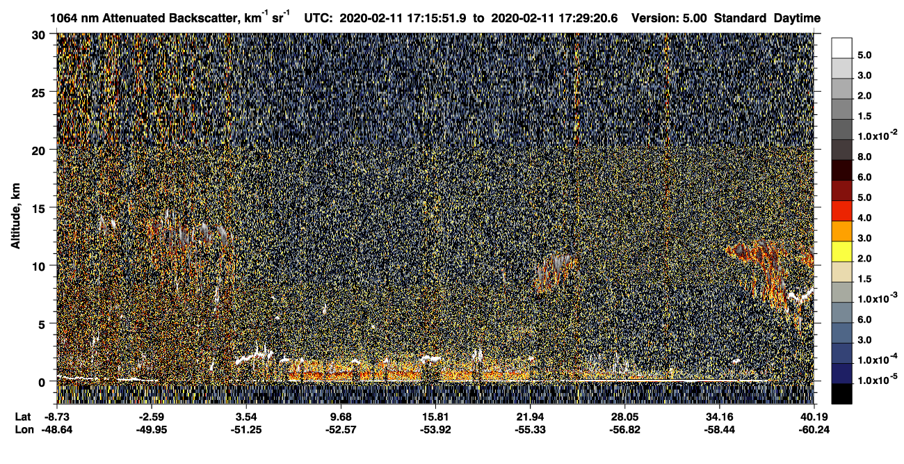 /calipso-imagery/data/BROWSE/production/V5-00/2020-02-11/2020-02-11_16-48-54_V5.00_3_4_CVDcolormap.png image missing