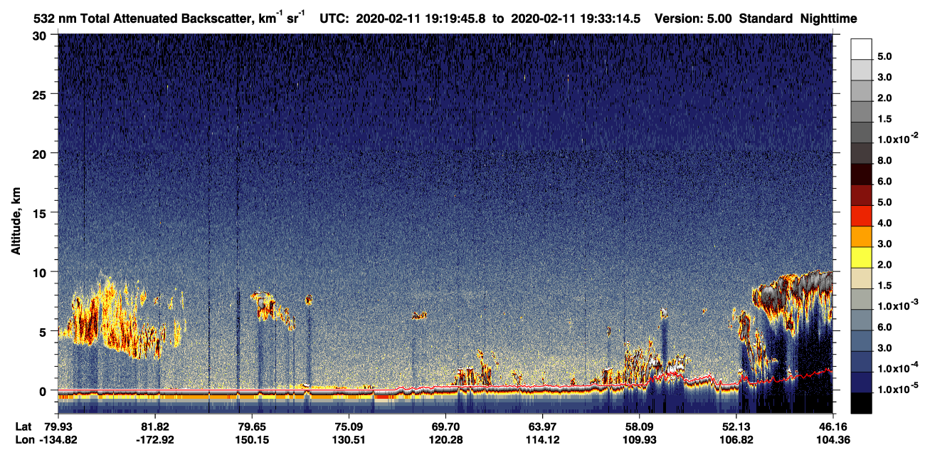 /calipso-imagery/data/BROWSE/production/V5-00/2020-02-11/2020-02-11_19-19-49_V5.00_1_1_CVDcolormap.png image missing