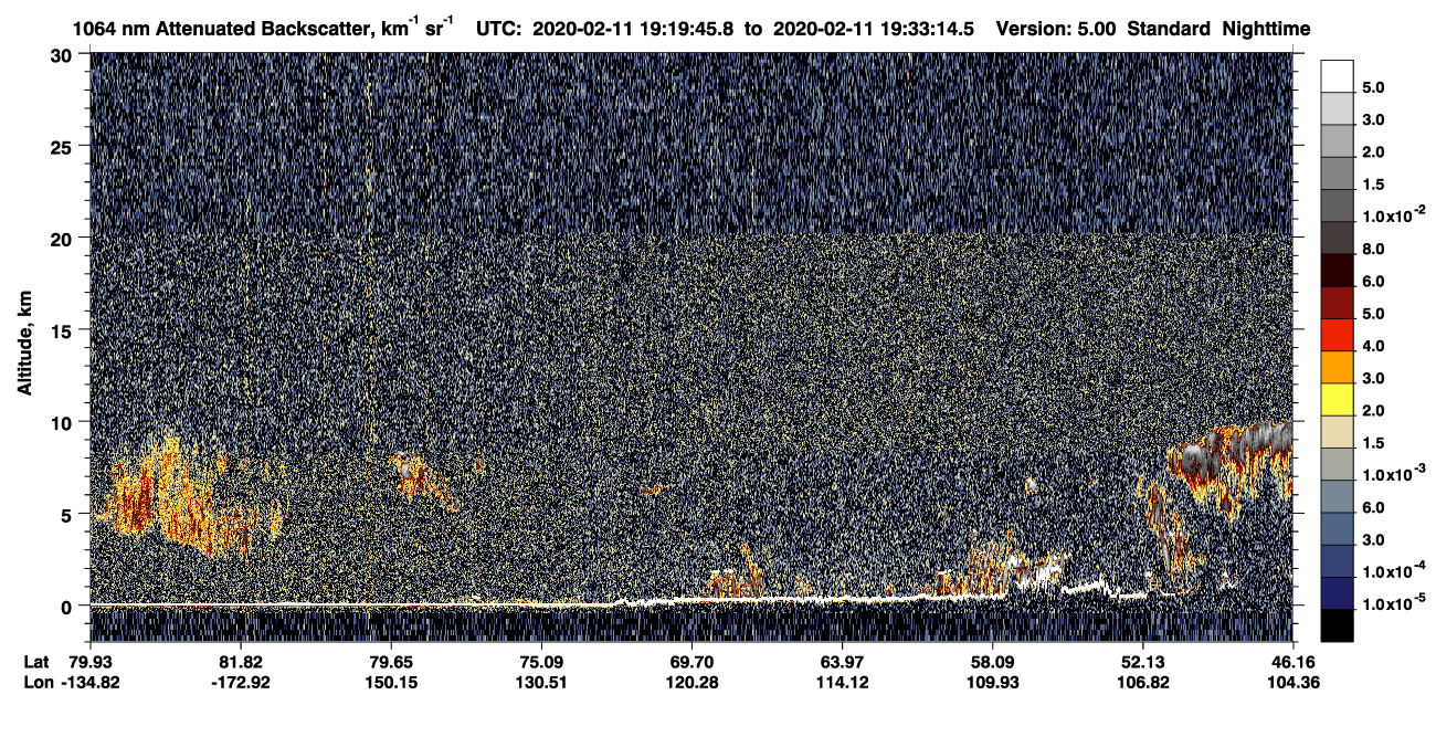 /calipso-imagery/data/BROWSE/production/V5-00/2020-02-11/2020-02-11_19-19-49_V5.00_1_4_CVDcolormap.png image missing