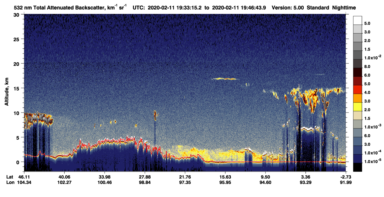 /calipso-imagery/data/BROWSE/production/V5-00/2020-02-11/2020-02-11_19-19-49_V5.00_2_1_CVDcolormap.png image missing
