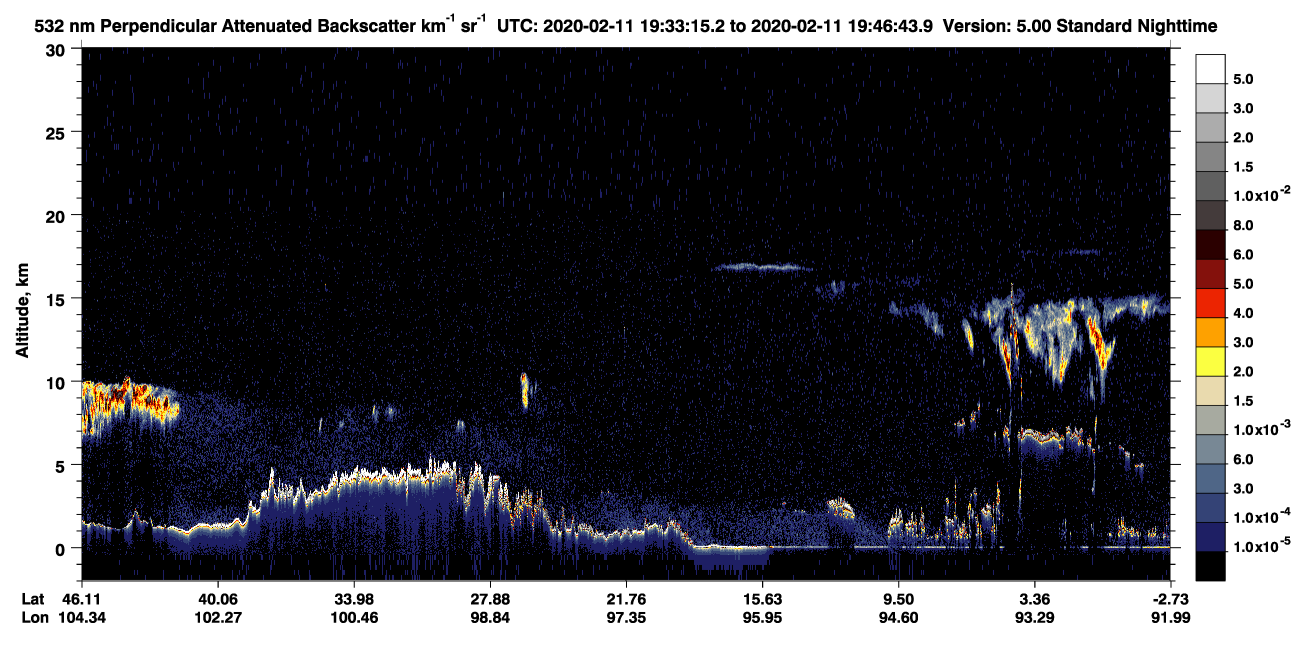 /calipso-imagery/data/BROWSE/production/V5-00/2020-02-11/2020-02-11_19-19-49_V5.00_2_2_CVDcolormap.png image missing