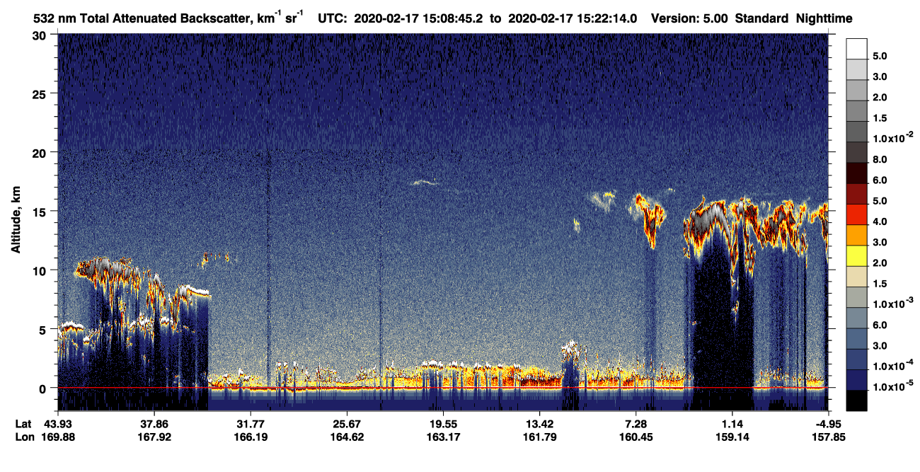 /calipso-imagery/data/BROWSE/production/V5-00/2020-02-17/2020-02-17_14-55-18_V5.00_2_1_CVDcolormap.png image missing