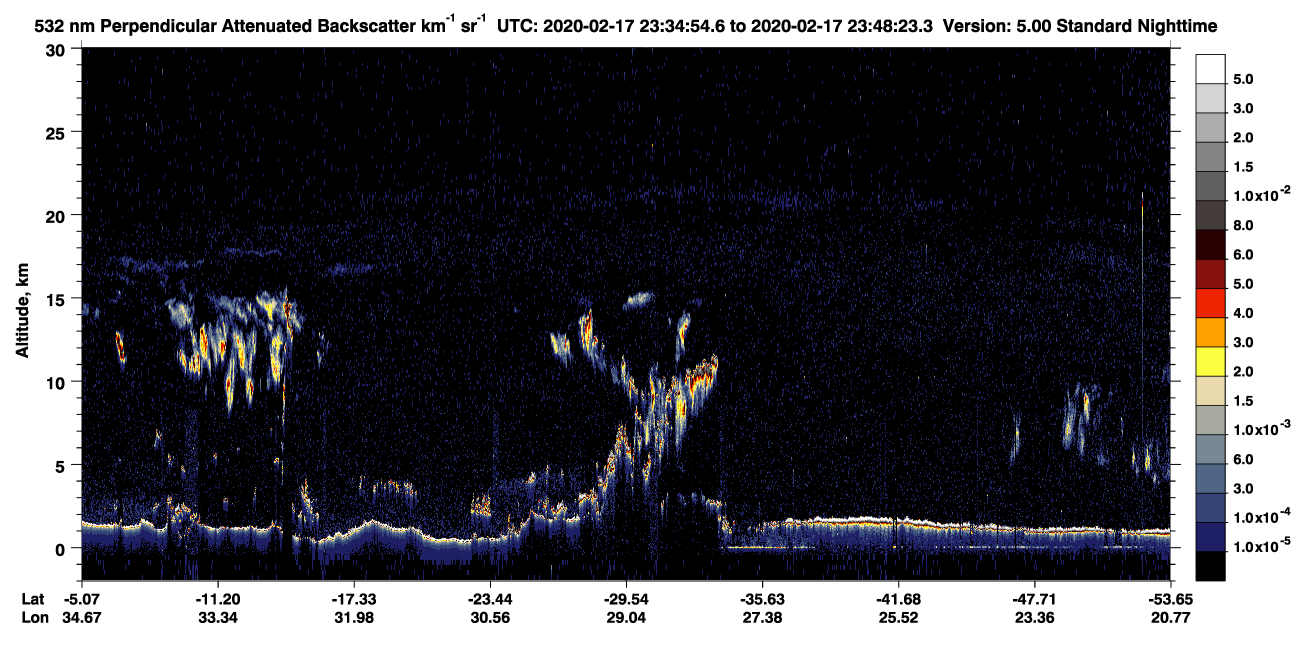 /calipso-imagery/data/BROWSE/production/V5-00/2020-02-17/2020-02-17_23-07-59_V5.00_3_2_CVDcolormap.png image missing