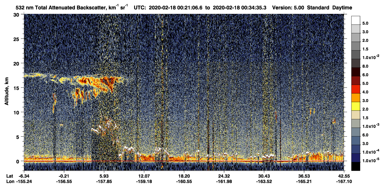 /calipso-imagery/data/BROWSE/production/V5-00/2020-02-17/2020-02-17_23-54-09_V5.00_3_1_CVDcolormap.png image missing