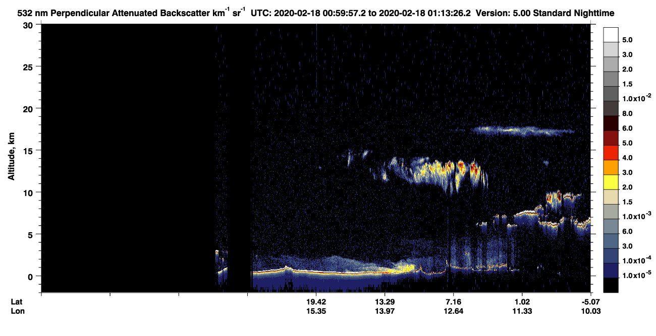 /calipso-imagery/data/BROWSE/production/V5-00/2020-02-18/2020-02-18_00-46-29_V5.00_2_2_CVDcolormap.png image missing