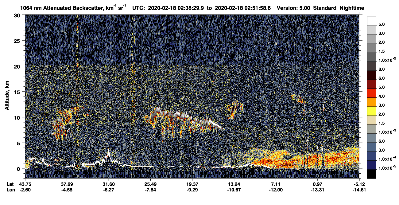 /calipso-imagery/data/BROWSE/production/V5-00/2020-02-18/2020-02-18_02-25-04_V5.00_2_4_CVDcolormap.png image missing