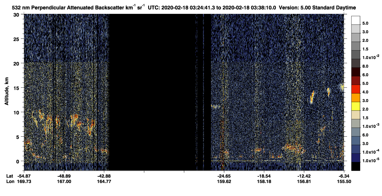 /calipso-imagery/data/BROWSE/production/V5-00/2020-02-18/2020-02-18_03-11-14_V5.00_2_2_CVDcolormap.png image missing