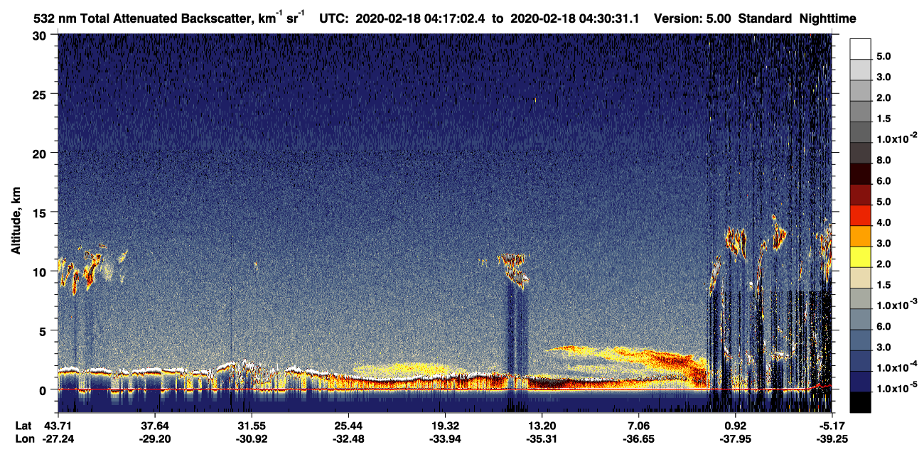 /calipso-imagery/data/BROWSE/production/V5-00/2020-02-18/2020-02-18_04-03-34_V5.00_2_1_CVDcolormap.png image missing