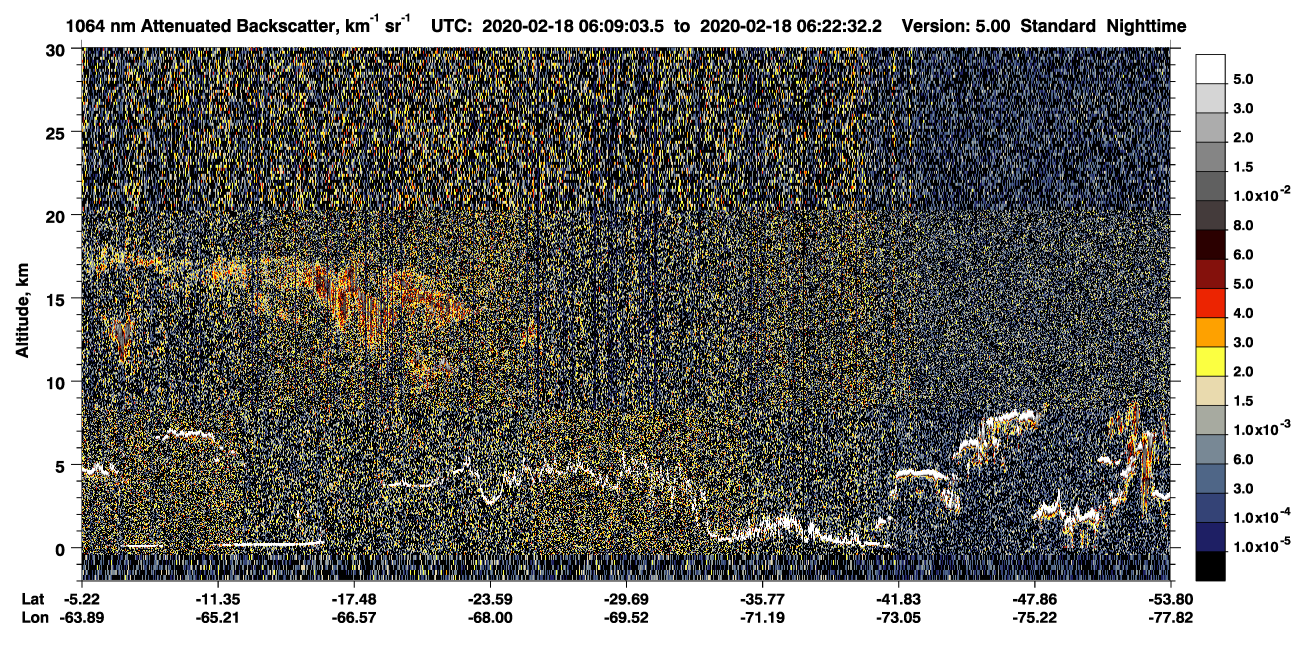/calipso-imagery/data/BROWSE/production/V5-00/2020-02-18/2020-02-18_05-42-10_V5.00_3_4_CVDcolormap.png image missing