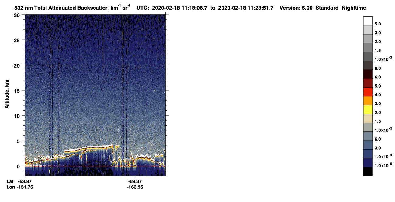 /calipso-imagery/data/BROWSE/production/V5-00/2020-02-18/2020-02-18_10-37-45_V5.00_4_1_CVDcolormap.png image missing