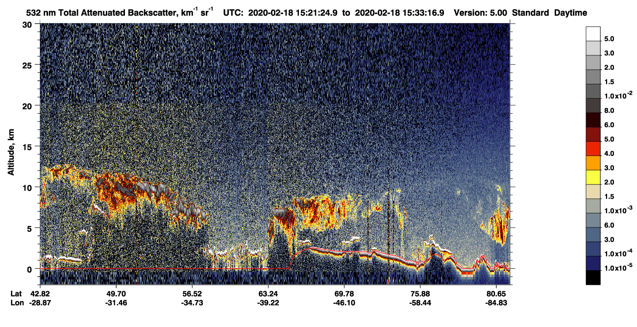 /calipso-imagery/data/BROWSE/production/V5-00/2020-02-18/2020-02-18_14-41-01_V5.00_4_1_CVDcolormap.png image missing