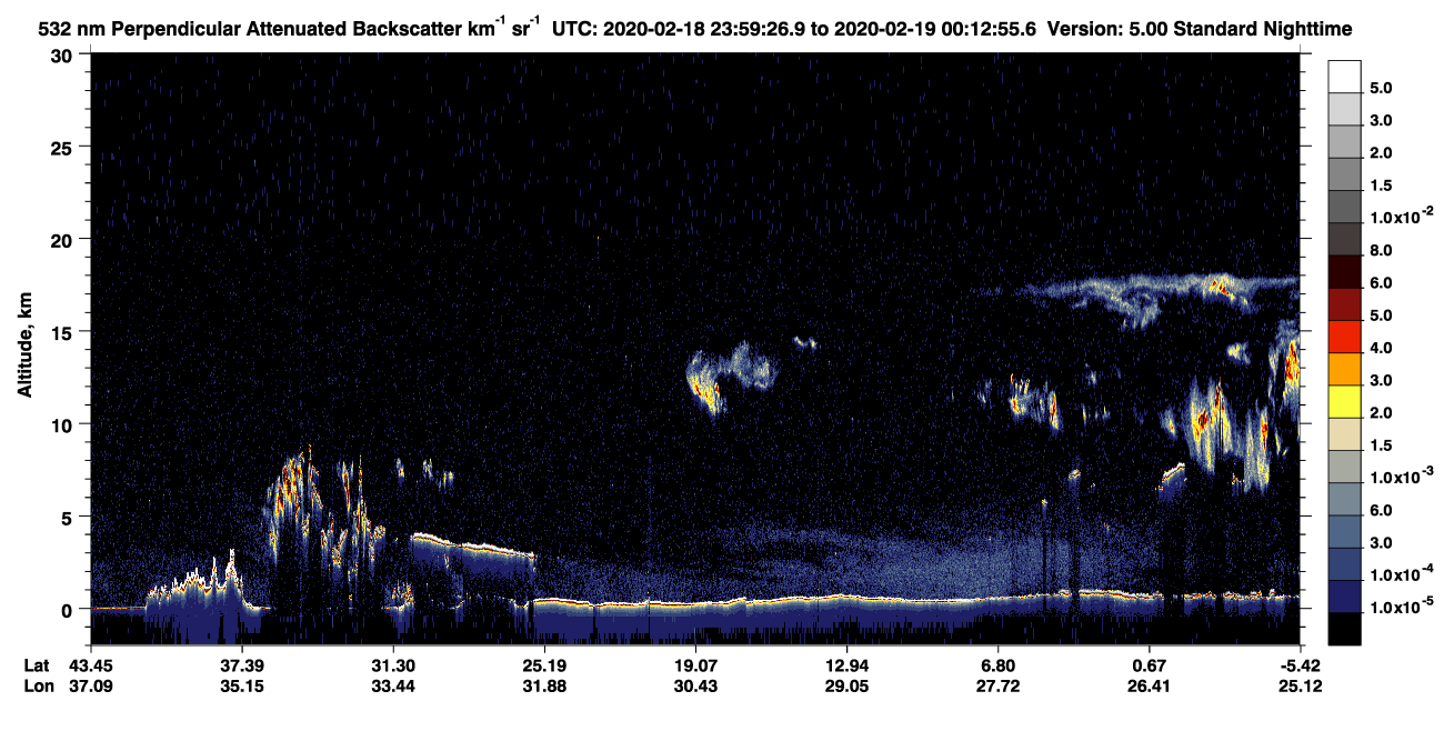 /calipso-imagery/data/BROWSE/production/V5-00/2020-02-18/2020-02-18_23-46-02_V5.00_2_2_CVDcolormap.png image missing