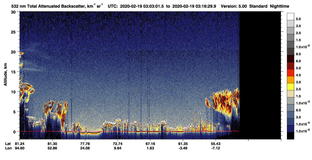 /calipso-imagery/data/BROWSE/production/V5-00/2020-02-19/2020-02-19_03-03-02_V5.00_1_1_CVDcolormap.png image missing