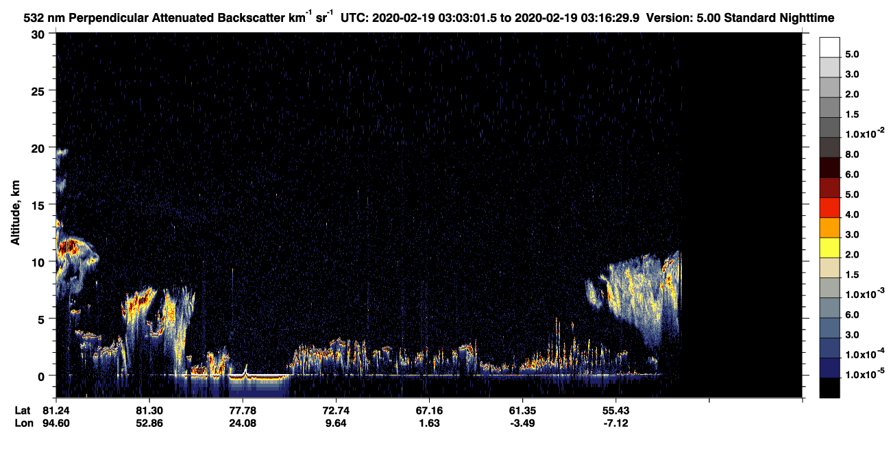 /calipso-imagery/data/BROWSE/production/V5-00/2020-02-19/2020-02-19_03-03-02_V5.00_1_2_CVDcolormap.png image missing