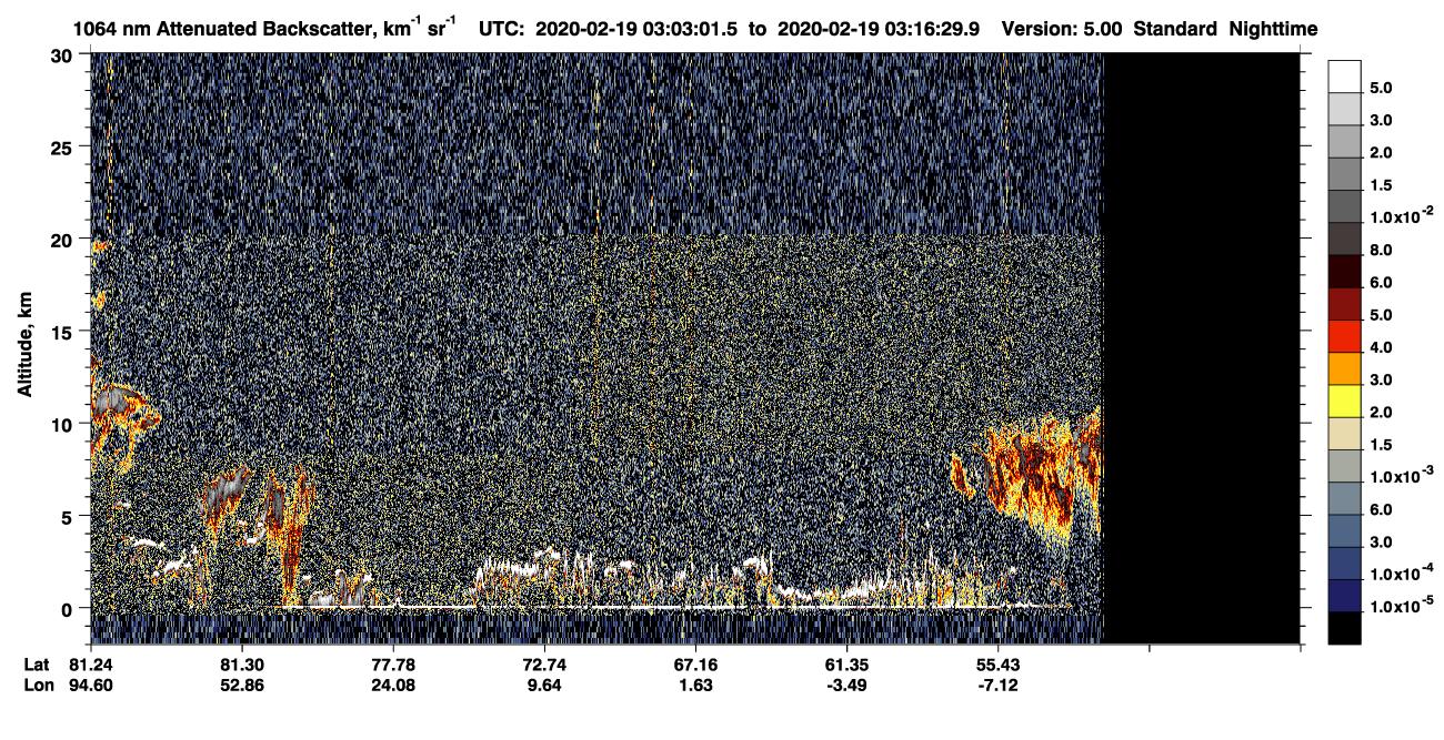 /calipso-imagery/data/BROWSE/production/V5-00/2020-02-19/2020-02-19_03-03-02_V5.00_1_4_CVDcolormap.png image missing