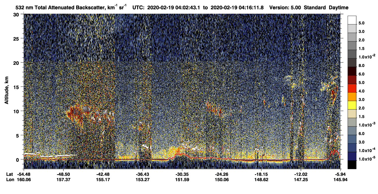 /calipso-imagery/data/BROWSE/production/V5-00/2020-02-19/2020-02-19_03-49-17_V5.00_2_1_CVDcolormap.png image missing