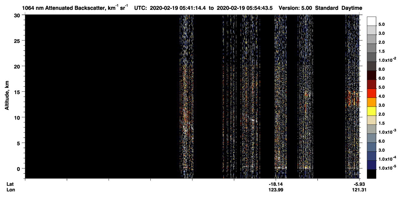 /calipso-imagery/data/BROWSE/production/V5-00/2020-02-19/2020-02-19_05-27-48_V5.00_2_4_CVDcolormap.png image missing