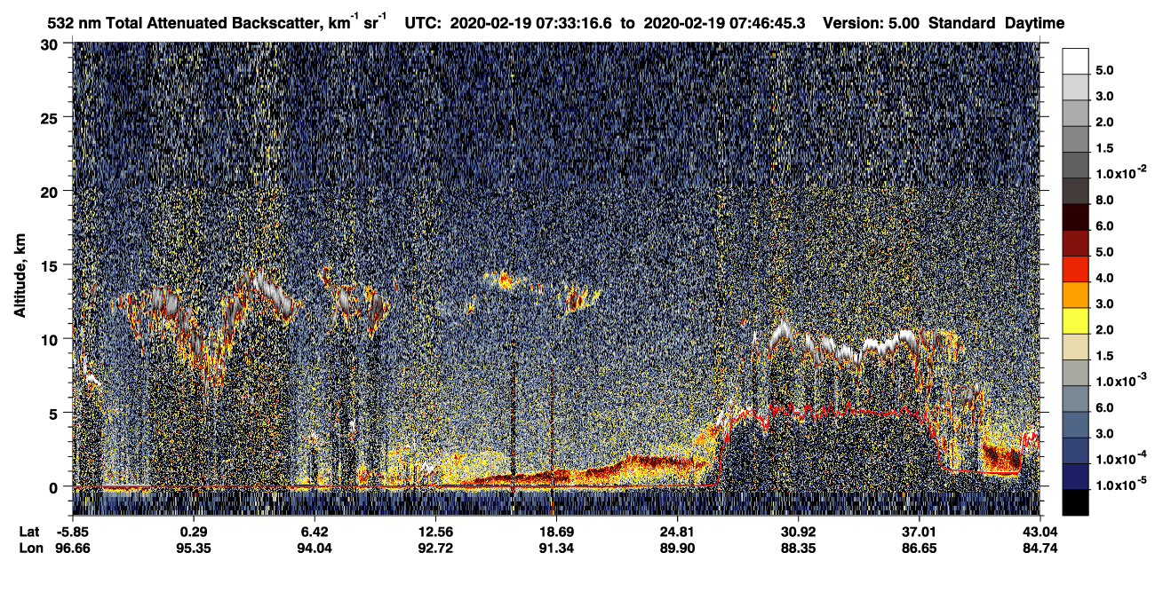 /calipso-imagery/data/BROWSE/production/V5-00/2020-02-19/2020-02-19_07-06-18_V5.00_3_1_CVDcolormap.png image missing
