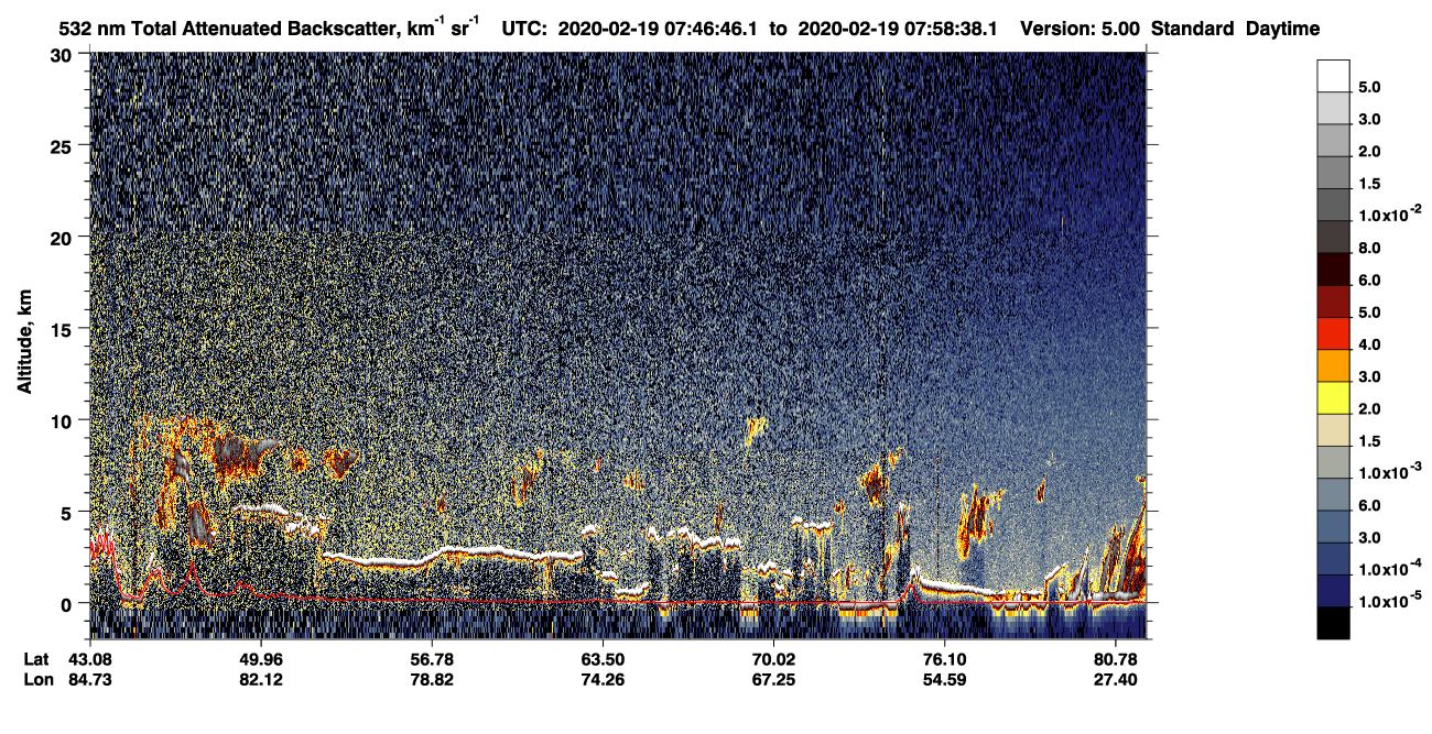 /calipso-imagery/data/BROWSE/production/V5-00/2020-02-19/2020-02-19_07-06-18_V5.00_4_1_CVDcolormap.png image missing