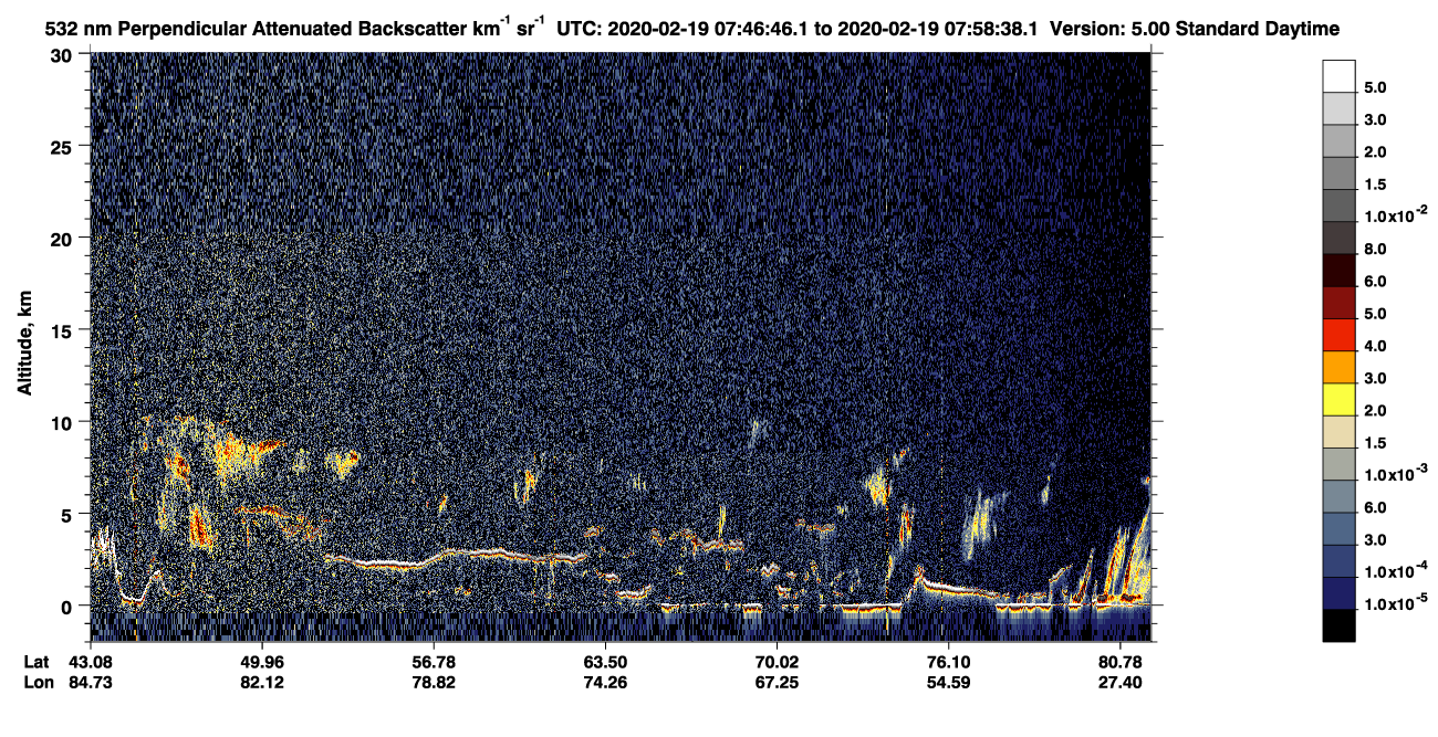 /calipso-imagery/data/BROWSE/production/V5-00/2020-02-19/2020-02-19_07-06-18_V5.00_4_2_CVDcolormap.png image missing