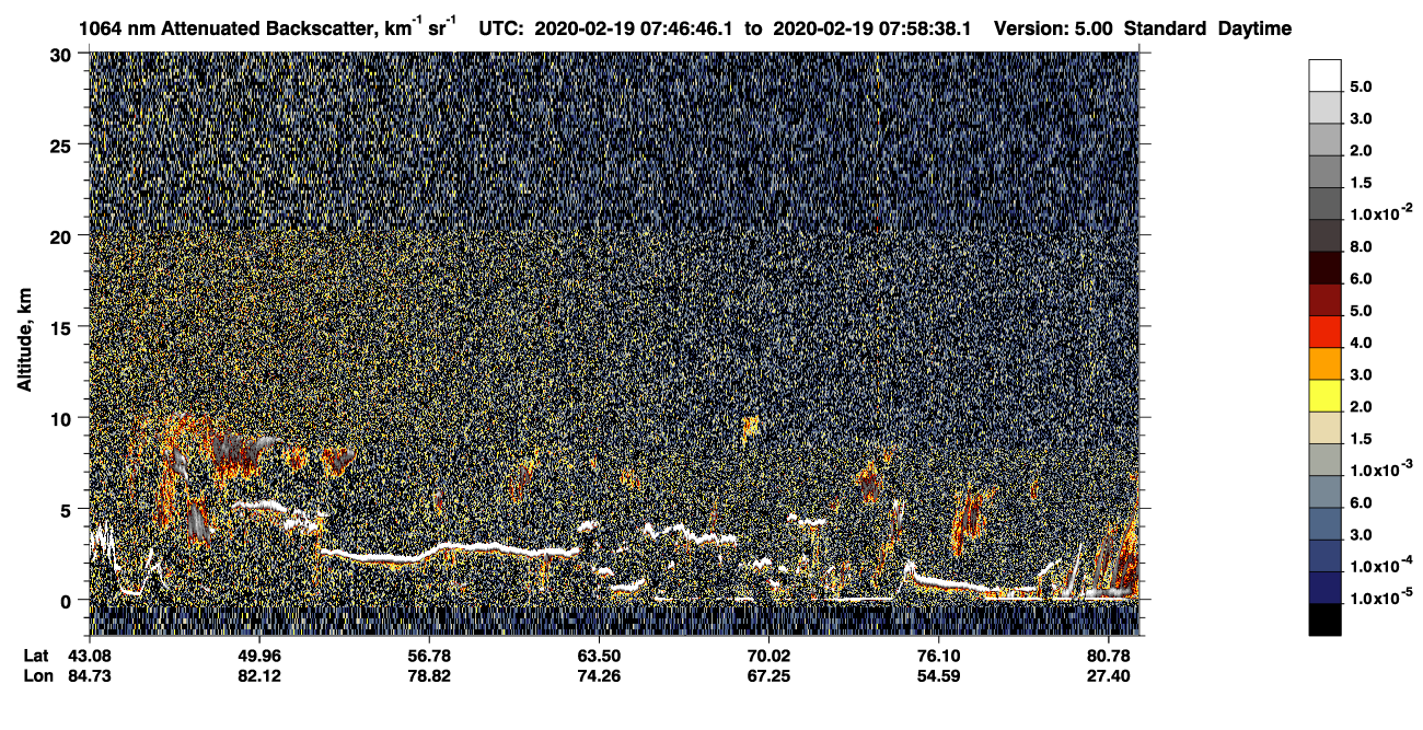 /calipso-imagery/data/BROWSE/production/V5-00/2020-02-19/2020-02-19_07-06-18_V5.00_4_4_CVDcolormap.png image missing