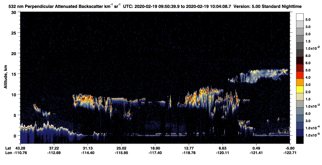 /calipso-imagery/data/BROWSE/production/V5-00/2020-02-19/2020-02-19_09-37-13_V5.00_2_2_CVDcolormap.png image missing