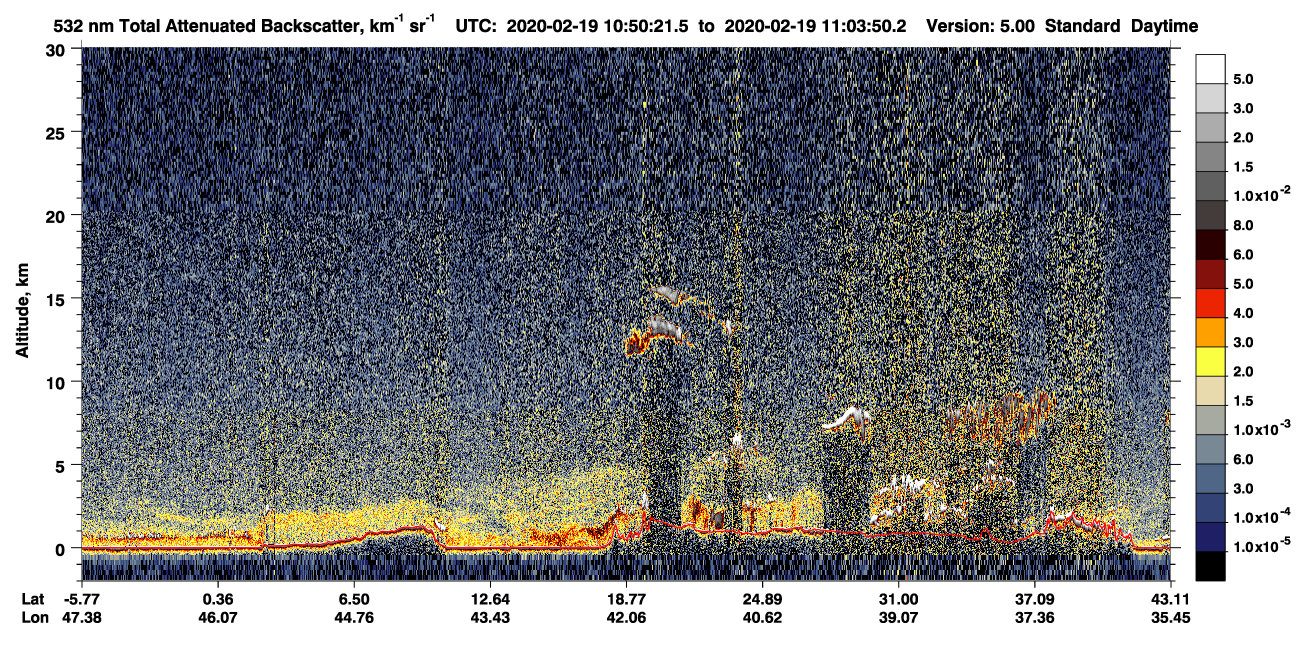 /calipso-imagery/data/BROWSE/production/V5-00/2020-02-19/2020-02-19_10-23-23_V5.00_3_1_CVDcolormap.png image missing