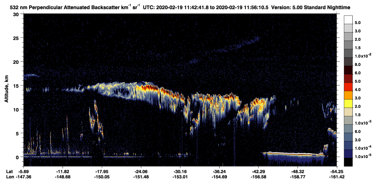 /calipso-imagery/data/BROWSE/production/V5-00/2020-02-19/2020-02-19_11-15-43_V5.00_3_2_CVDcolormap.png image missing