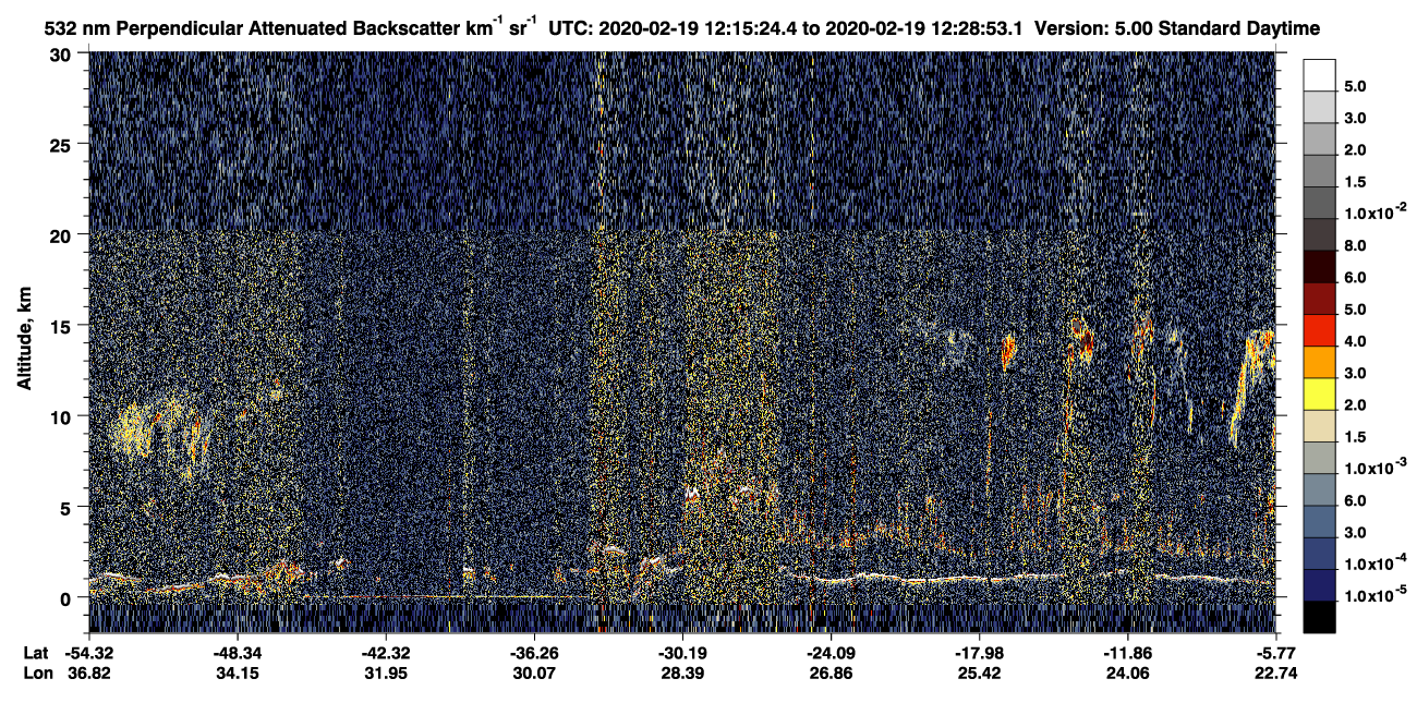 /calipso-imagery/data/BROWSE/production/V5-00/2020-02-19/2020-02-19_12-01-59_V5.00_2_2_CVDcolormap.png image missing